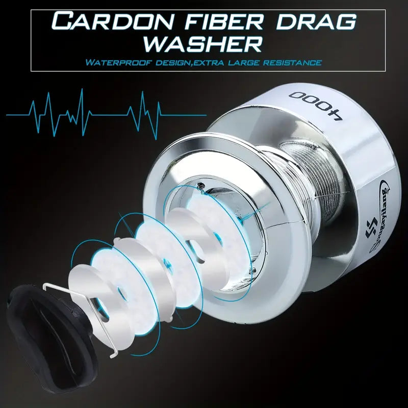 molinete sougayilang  2000